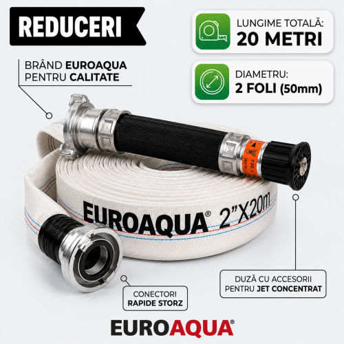 Kit complet Furtun refulare apă presiune mare cu duză jet și conectori rapizi Storz