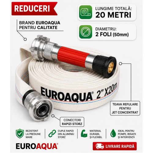 Lance refulare apă cu duză reglabilă și conectare rapidă Storz pentru furtun pompieri 2”